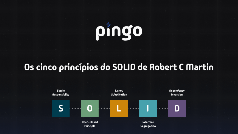 Os cinco princípios do SOLID
